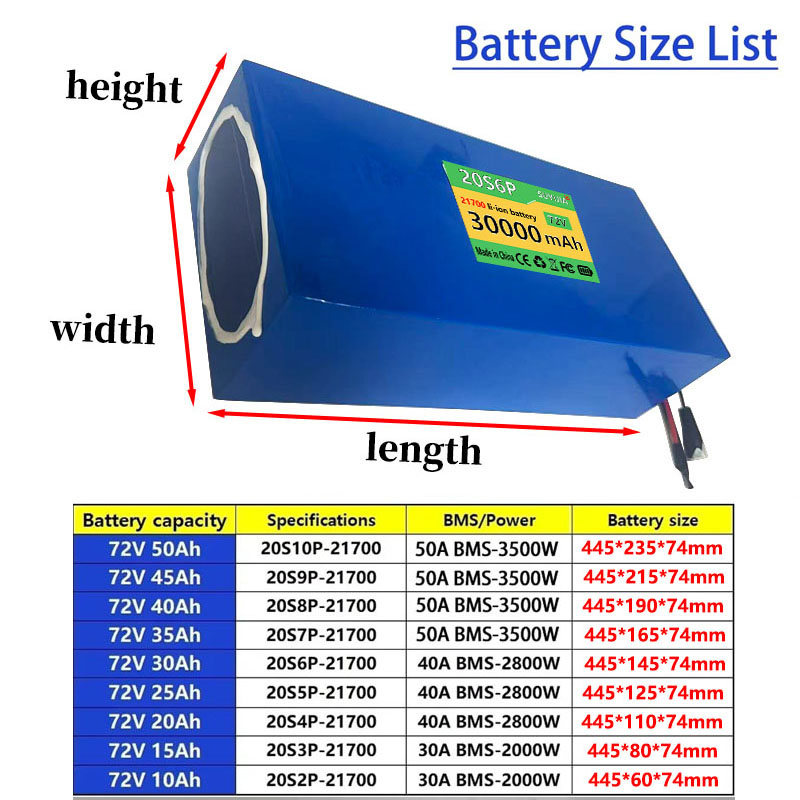 72В 50Ач 45Ач 20Ач 25Ач 30Ач 3 – обзор и цена 60V 30Ah Electric Scooter Battery
